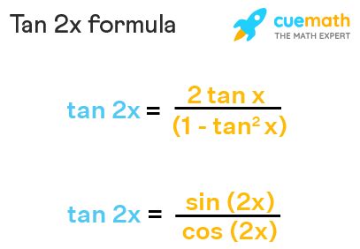 tan2x identities.